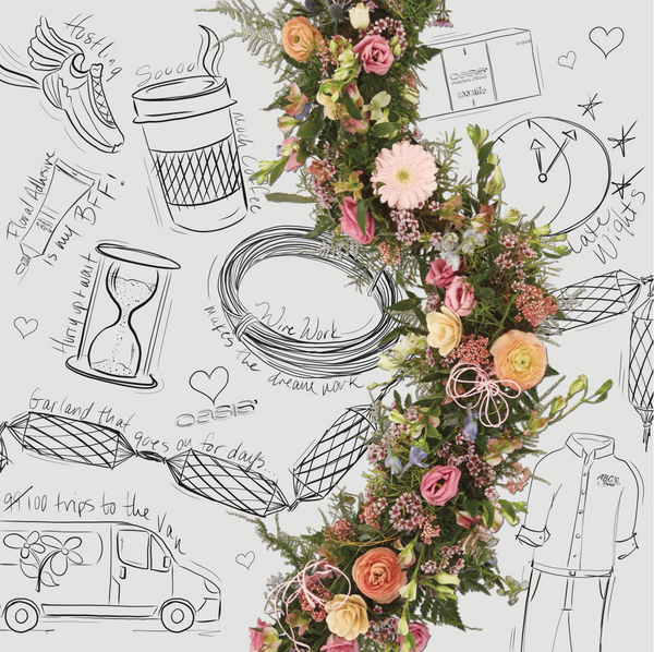 This is Wedding and Event Season